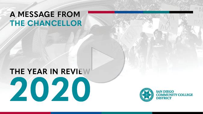 2020, Year In Review Featured Image