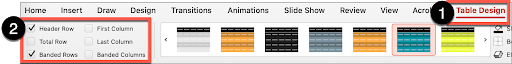 In PowerPoint, select the table to reveal the Table Design tab, then check the boxes for Header Row.