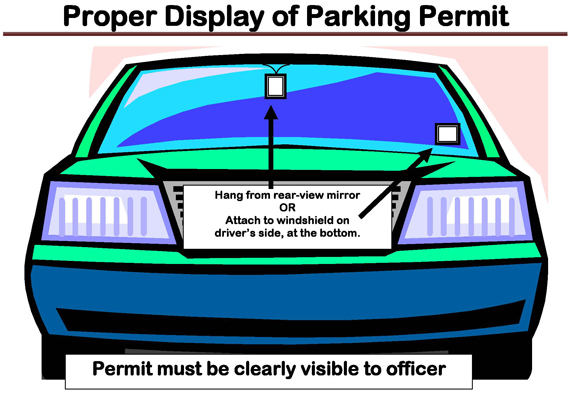 Permits San Diego Community College District