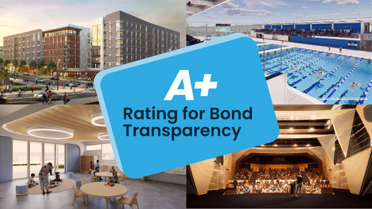 SDCCD earns perfect score in first Measure HH bond transparency review Featured Image