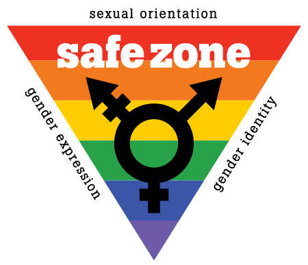 Rainbow LGBTQIA safe zone logo