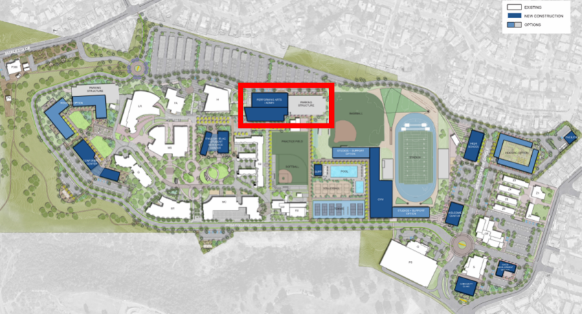 Performing Arts |Administration |Parking