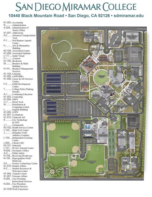 miramar_college_a200_ti_4