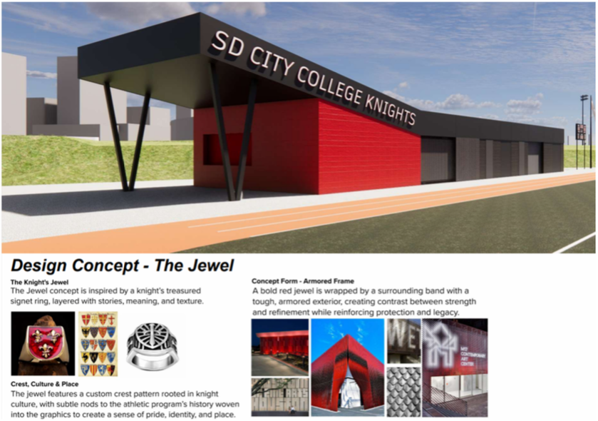 San Diego City College Outdoor Athletics Expansion and Upgrades #3