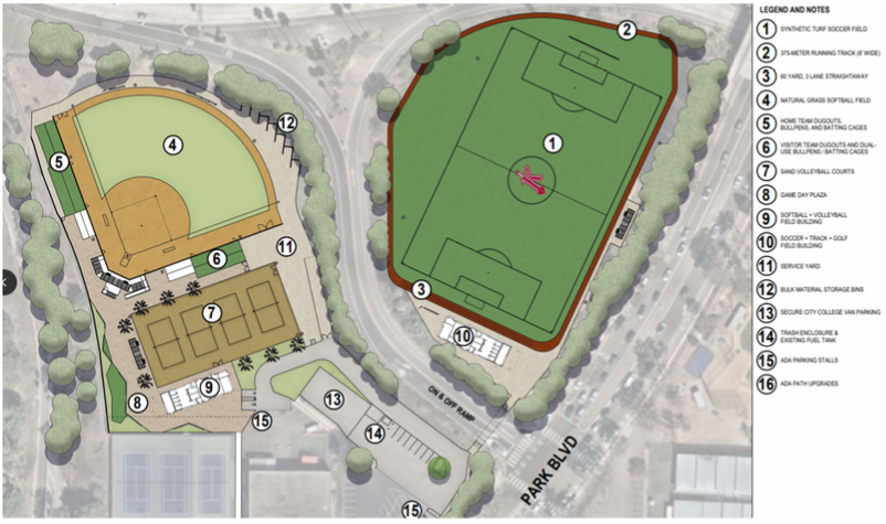 San Diego City College Outdoor Athletics Expansion and Upgrades #4