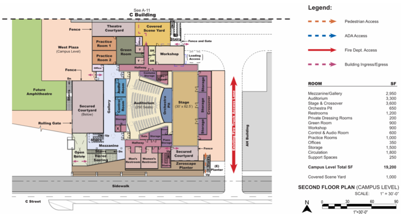 San Diego City College Saville Theatre Replacement #2