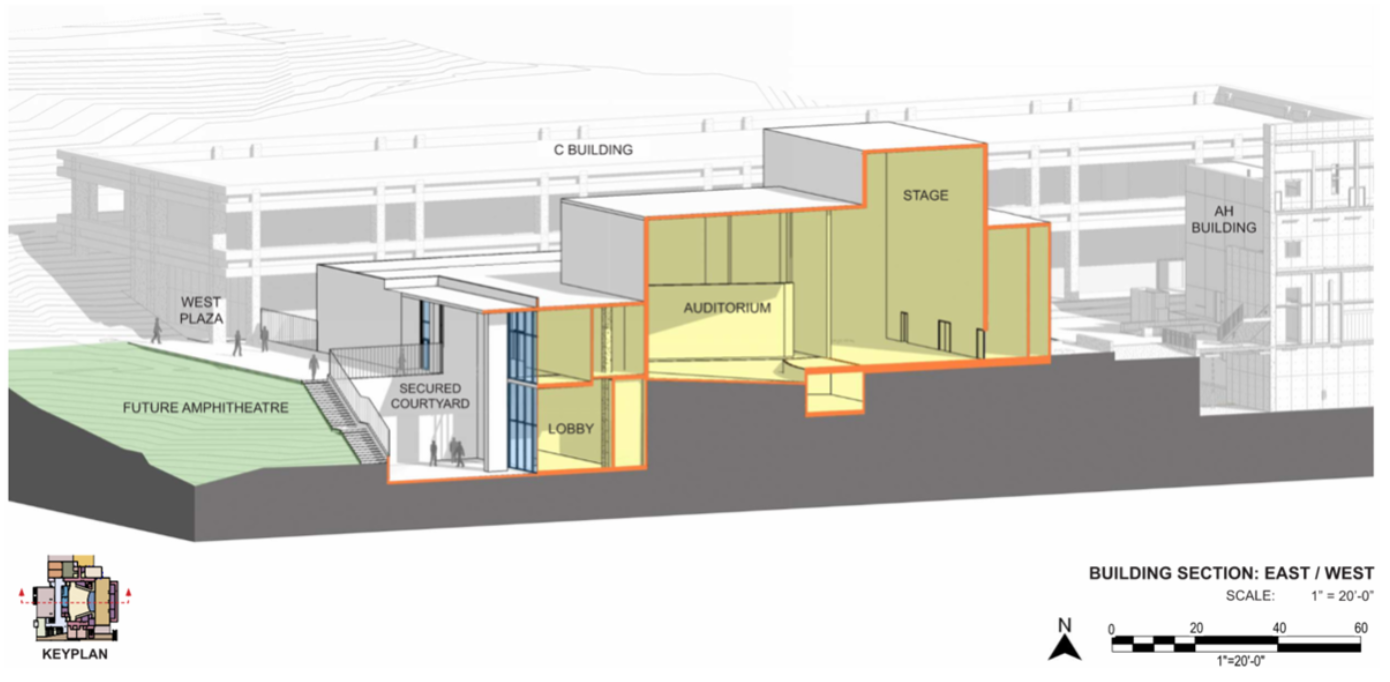 San Diego City College Saville Theatre Replacement #3