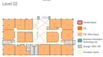 San Diego College of Continuing Education Mid City Renovation #2