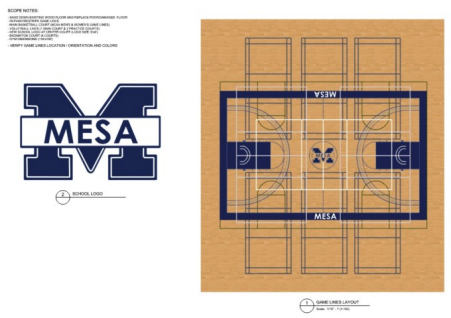 San Diego Mesa College Gym Floor Replacement Concept Plan