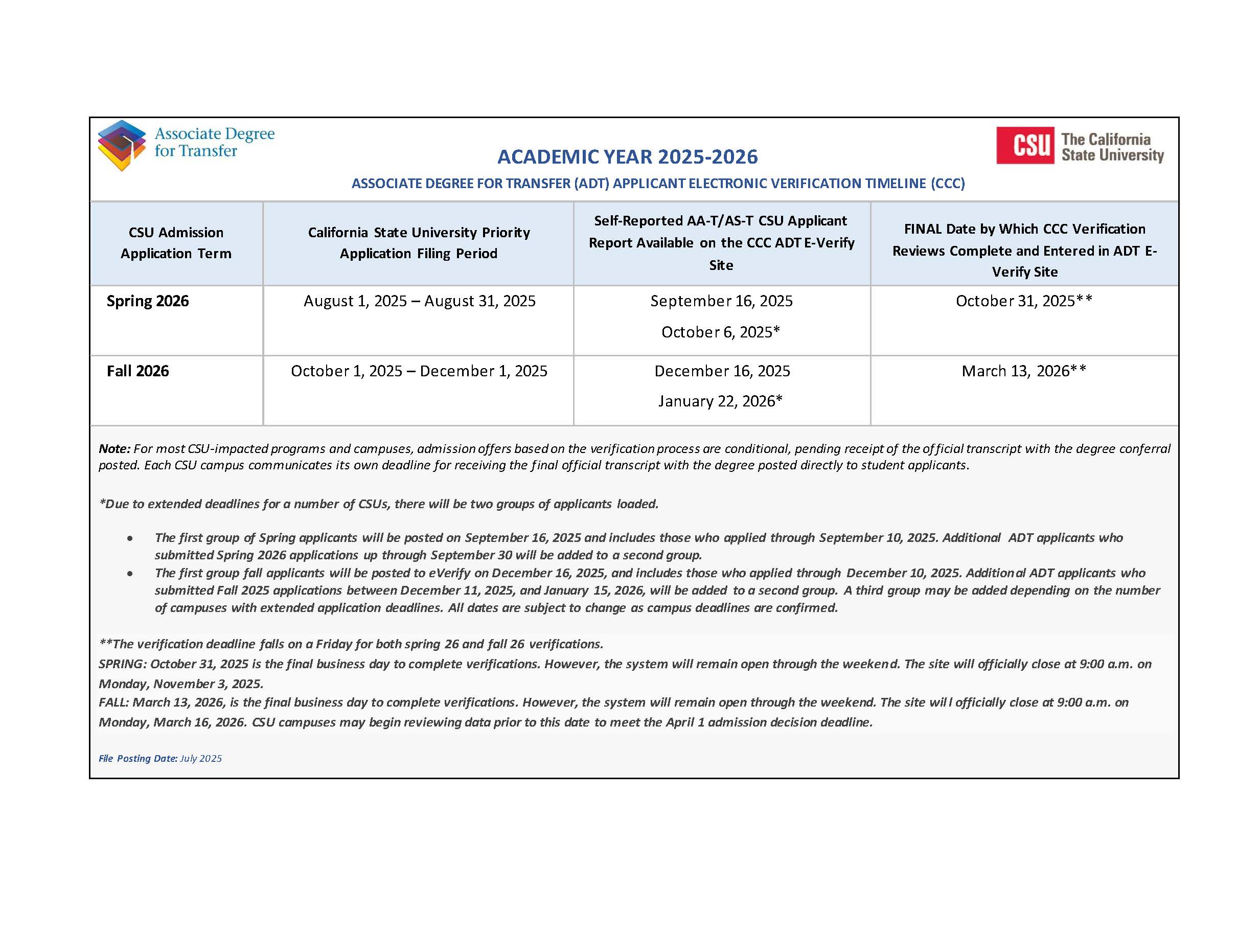 Academic Year 2025-2026 due dates